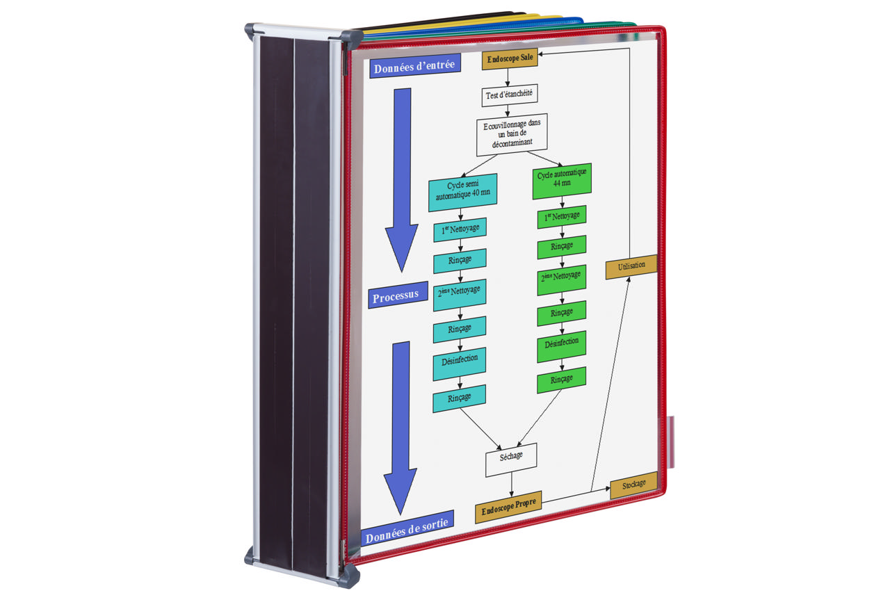 Tarifold Metal Wall Document Display System, A4, 10 Pockets