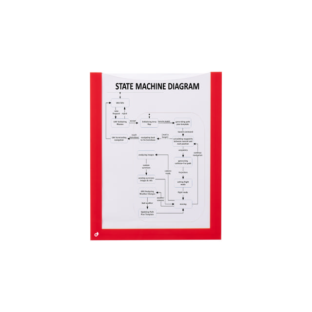 Magneettinen asiakirjakehys, A5