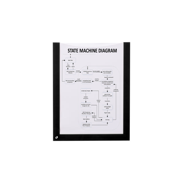 Magneettinen asiakirjakehys, A5