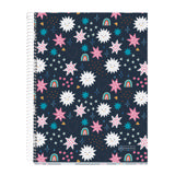 A4-muistikirja, Twinkle
