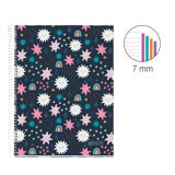 A4-muistikirja, Twinkle